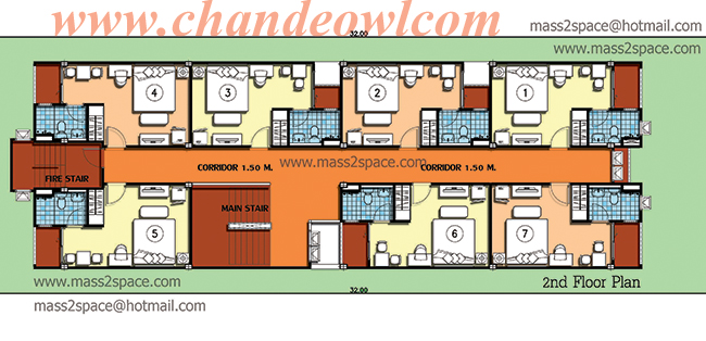 แปลนอพาร์ทเม้นท์